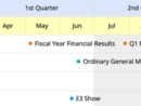 IR Calendar