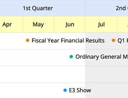 IR Calendar