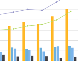 Interactive Analysis