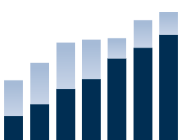 Consumer Business Sales Volume